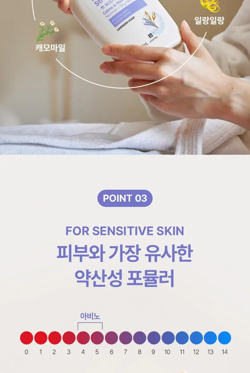 [1+1더블기획] 아비노 바디워시 532ml+532ml 2종 (라벤더향/자몽향) 상세페이지 11